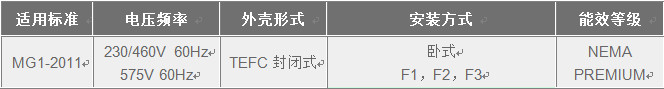皖南NEP安博官方网页版-安博（中国）
产品信息表